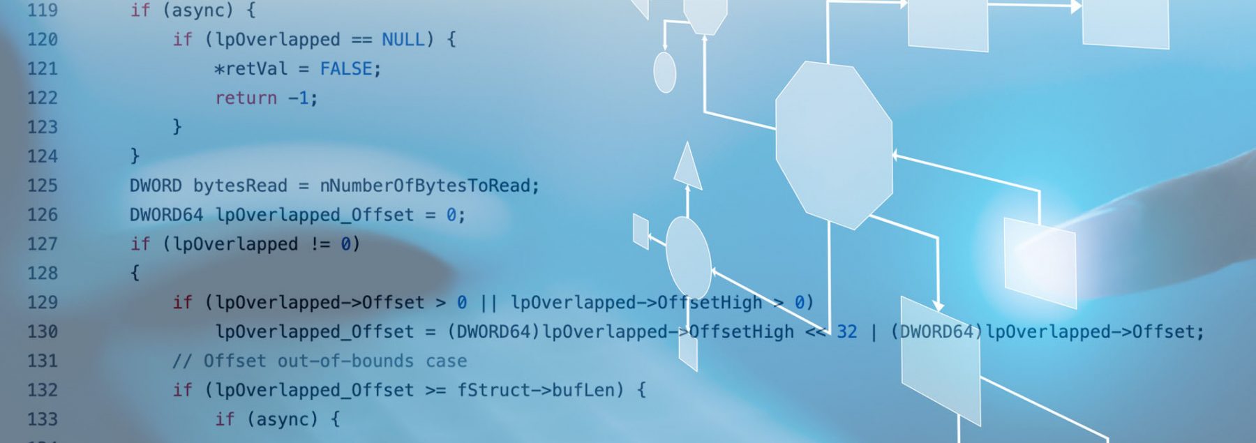 Emulating File I/O for In-Memory Fuzzing | Signal Labs | Advanced Offensive Cybersecurity Training | Self-Paced Trainings | Live Trainings | Virtual Trainings | Custom Private Trainings for Business